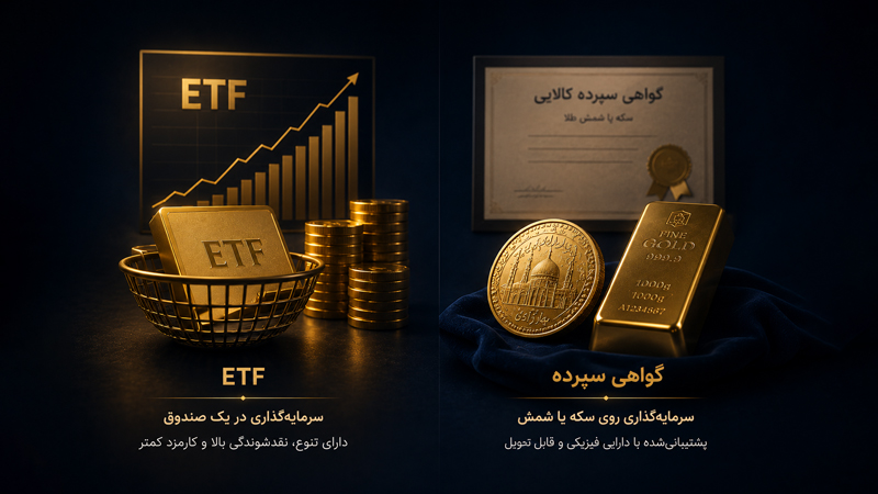 مقایسه صندوق ETF  طلا با گواهی سپرده سکه یا شمش